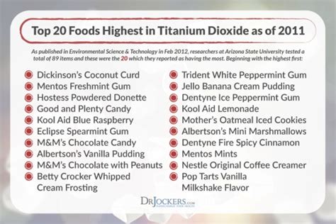 Titanium dioxide has been used widely in foods for decades as a whitener and a base for other colors. . List of foods that contain titanium dioxide